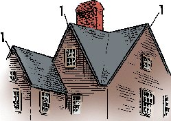 Illustration of gable