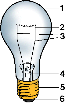 Illustration of light bulb