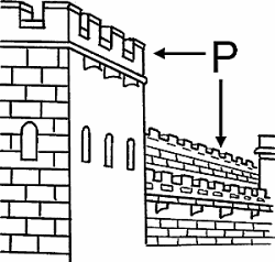 Illustration of parapet