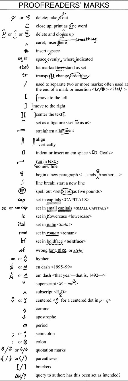 proofreader table