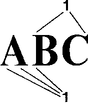Illustration of serif